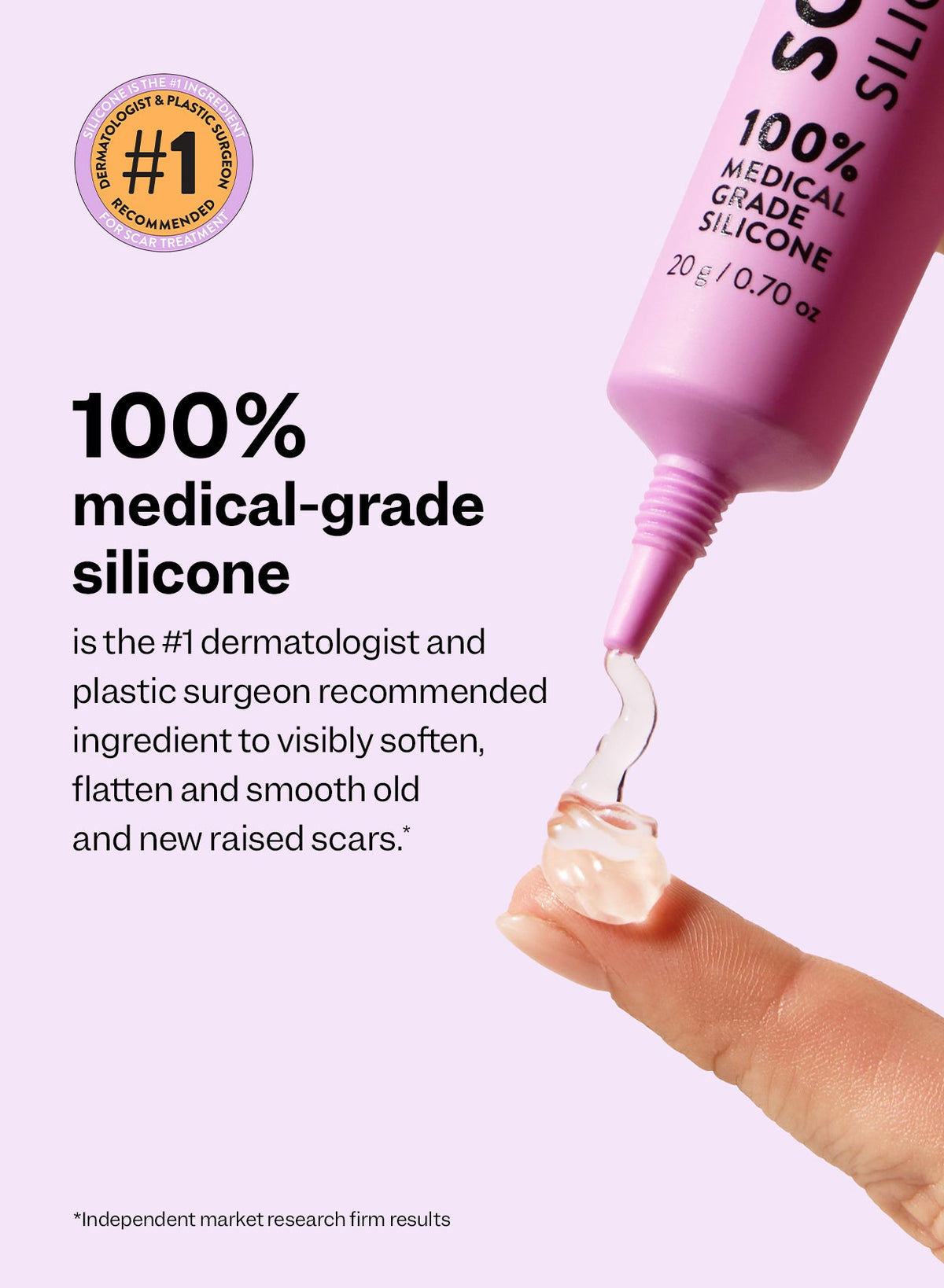 100% medical-grade silicone is the #1 dermatologist-recommended ingredient for scar care, based on independent market research results.